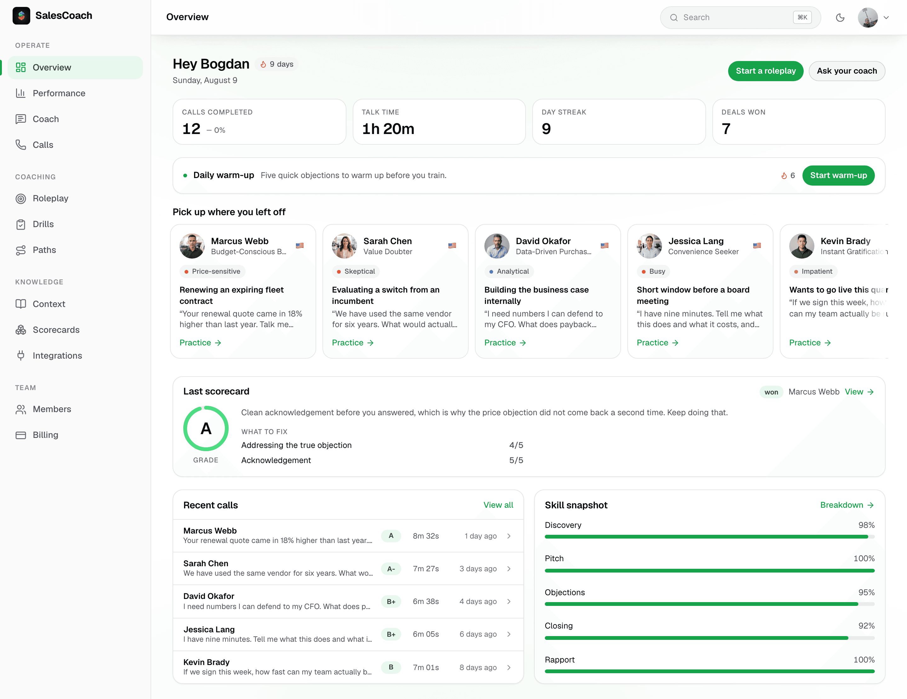 SalesCoach overview: today's stats, day streak, roleplays to pick back up and the last scorecard