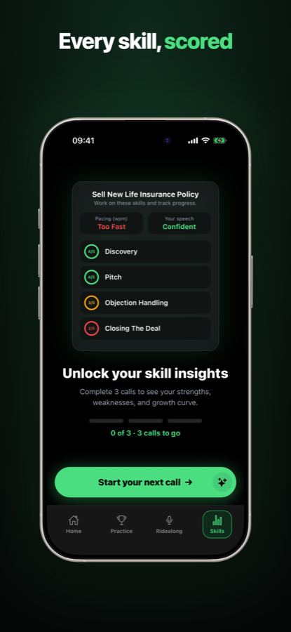 SalesCoach AI — Every skill scored